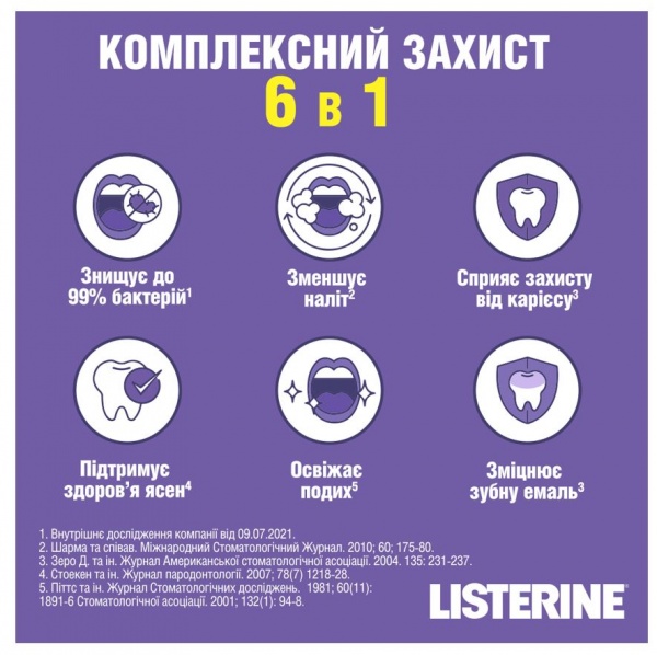 Ополаскиватель для полости рта Listerine Total Care 600 мл