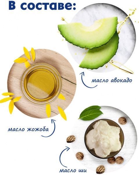 Бальзам для губ Nivea Базовый уход 4,8 г