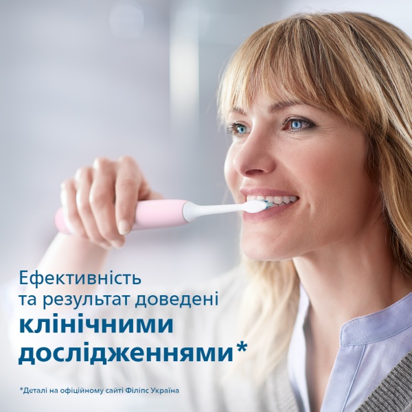 Зубная щетка Philips Sonicare ProtectiveClean HX6806/04
