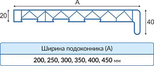 Подоконник Brilliant® 1300х350х20 мм белый 