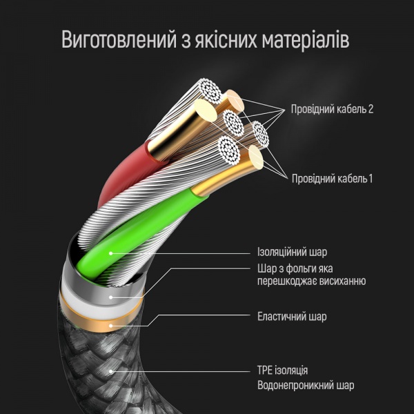 Кабель ColorWay USB Type-C - USB Type-C (PD Fast Charging 65W) 3А 2 м grey (CW-CBPDCC039-GR) 