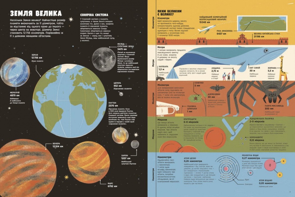 Книга Стів Томечек «Особлива Земля. Книга порівнянь» 978-617-09-9252-9