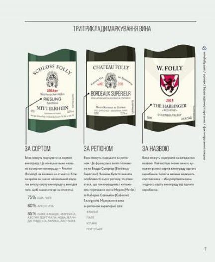 Книга Мадлен Пакетт «Wine Folly. Усе, що треба знати про вино» 978-617-679-530-8