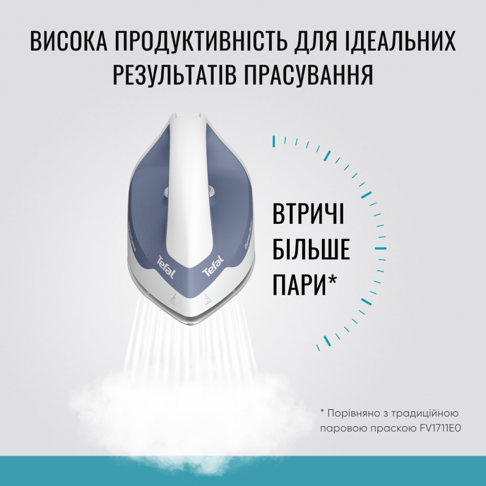 Утюг с парогенератором Tefal Express Optimal SV4110E0
