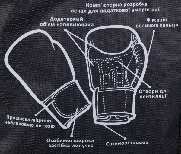 Боксерські рукавиці MaxxPro AVG-616 р. 6 синій