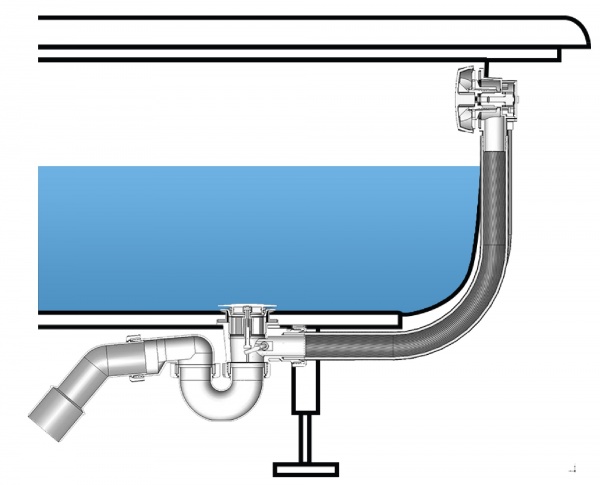Сифон для ванны Styron STY-536 с переливом с цепочкой