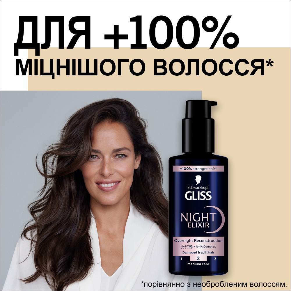 Сыворотка GLISS Глубокое Восстановление Night Elixir 100 мл