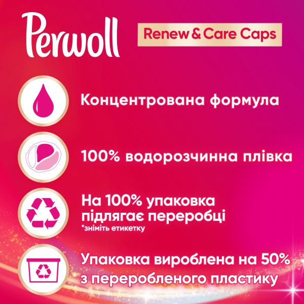 Капсулы для машинной стирки Perwoll Renew&Care (Colors) 27 шт. + 27 шт. 
