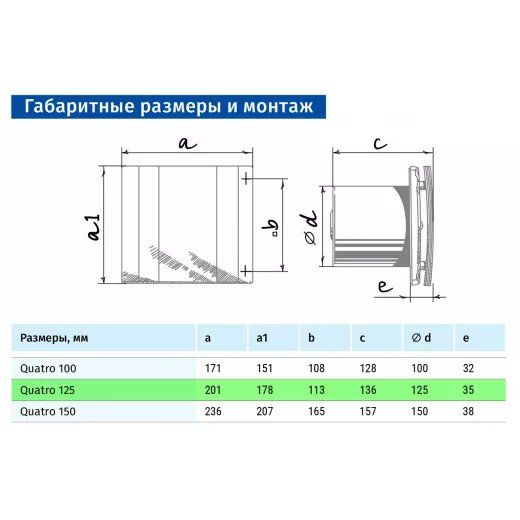 Витяжний вентилятор Blauberg Quatro Hi-Tech Chrome 125 H