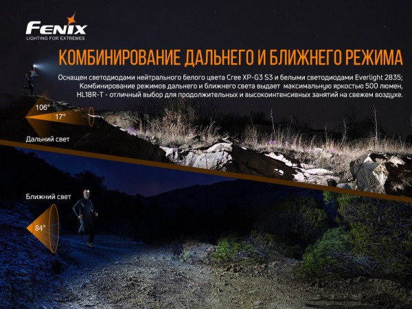 Фонарик на голову Fenix HL18R-T, 500лм, 82м