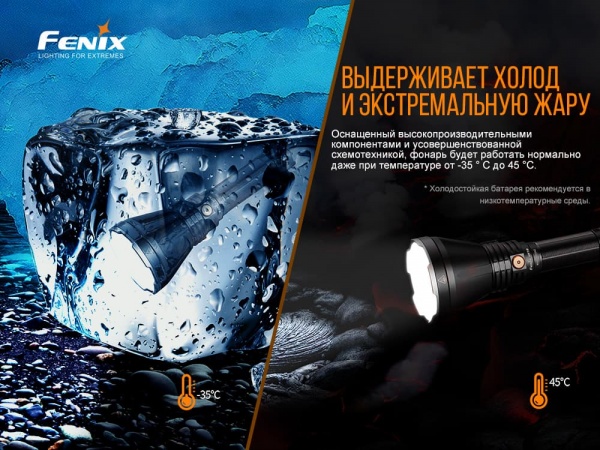 Фонарик Fenix ручной охотничий HT18