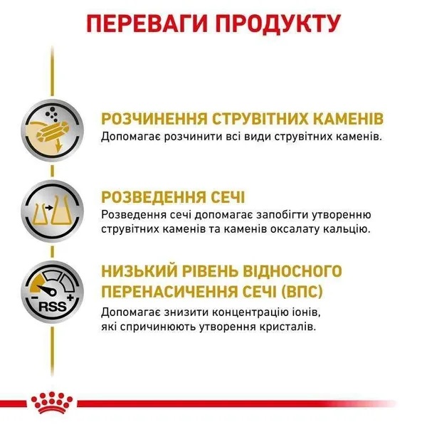 Консерва для усіх порід Royal Canin V.D. URINARY Cans з птицею 410 г