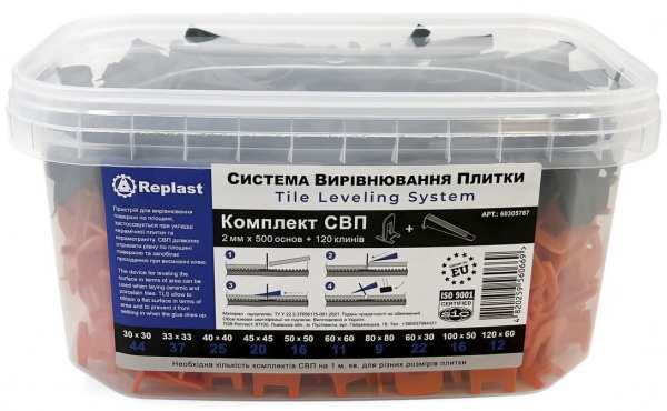 Набор СВП Replast 500 основ + 120 клинов 2 мм 620 шт./уп (CL 204150)