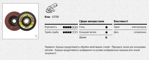 Круг лепестковый Klingspor SMT 314 125 мм P40