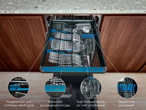 Вбудовувана посудомийна машина Electrolux ETM43211L