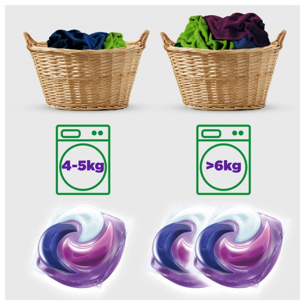 Капсулы для машинной стирки Ariel PODS+ Revitablack 36 шт.