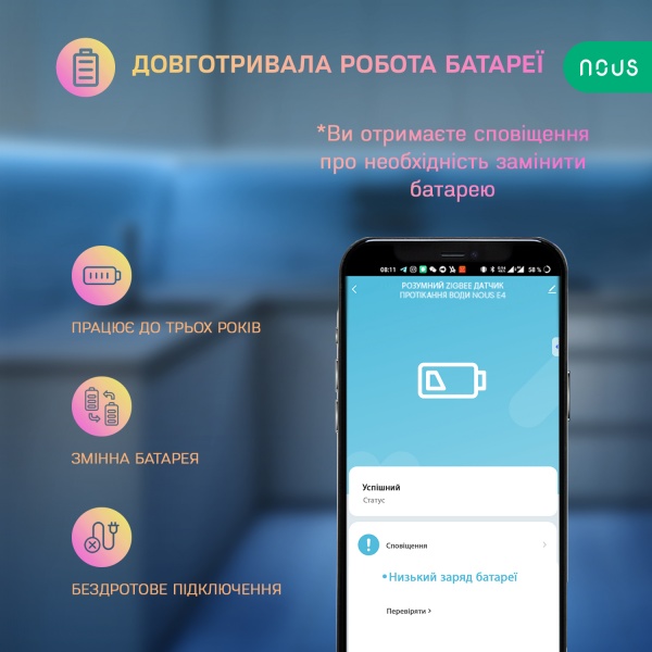 Розумний датчик протікання води Nous E4 (ZigBee) білий 