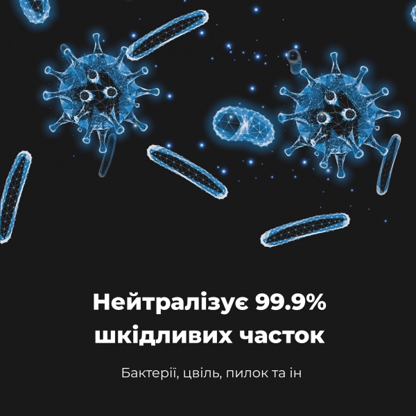 Очиститель воздуха AENO AP3 (AAP0003)