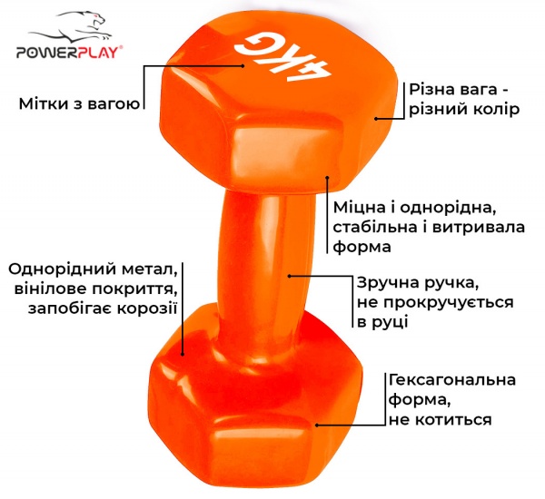 Гантель PowerPlay PP_4125_4kg 4 кг помаранчевий 