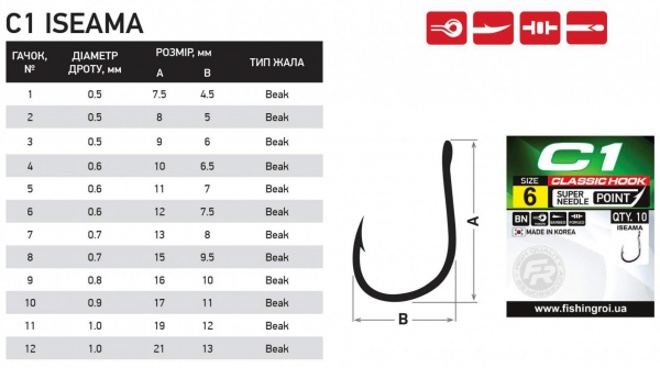 Крючки Fishing ROI C1 iseama №6 10 шт. 217-11-006