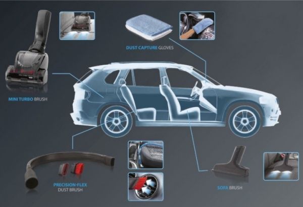Набір аксесуарів Rowenta для пылесосов ZR001110