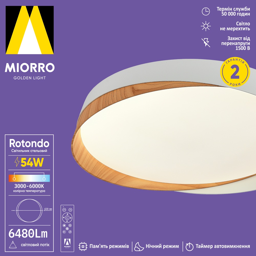 Светильник потолочный Miorro LED Rotondo с пультом 6480 Лм ∅420 мм 54 Вт белый 51-313-030