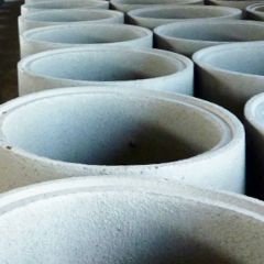 Железобетонные изделия