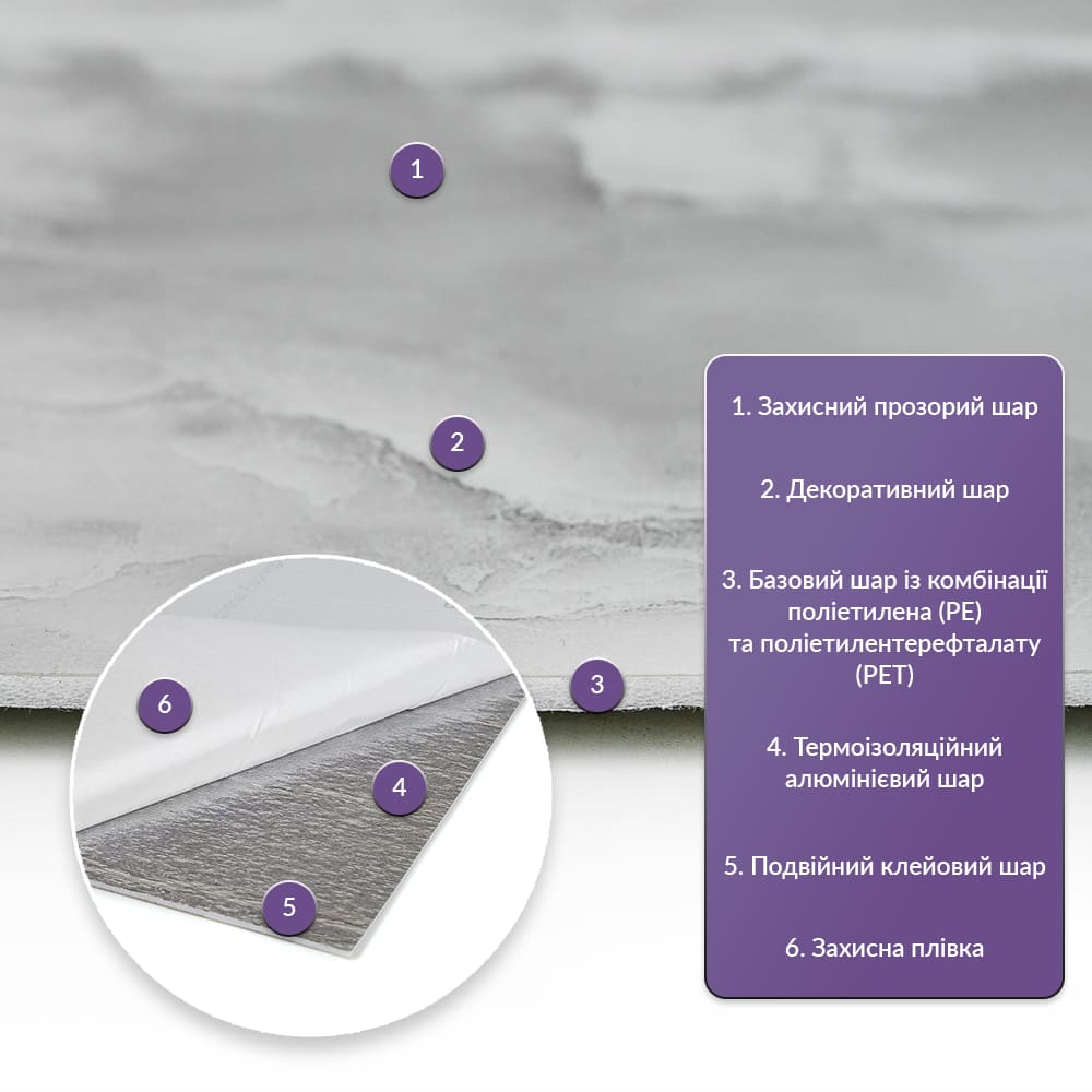 3D-панель с ПВХ самоклеящаяся Sticker Wall мрамор серый 600х300х2 мм (SW-00001681)