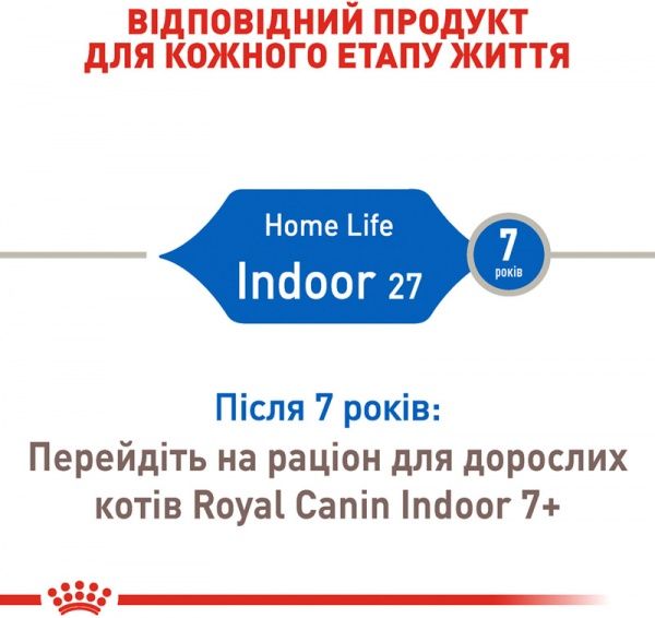 Корм Royal Canin Indoor 2 кг