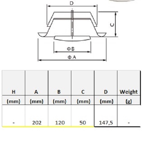 Рамка вентиляційна витяжна (анемостат) EV 150 мм метал білий 