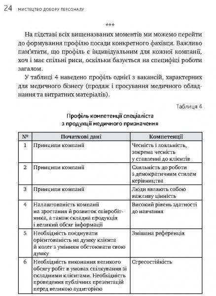 Книга Иванова С. «Искусство подбора персонала. Как оценить человека за час» 978-617-577-170-9