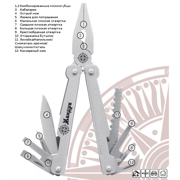 Плоскогубці універсальні Мандри 260014020