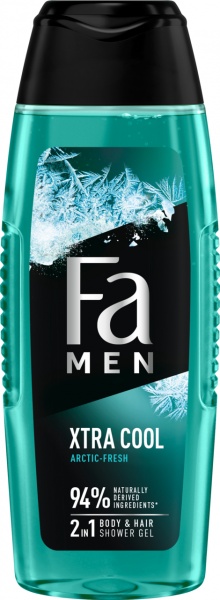 Набор подарочный для мужчин Schauma Keep your cool