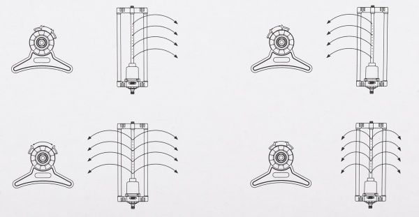 Дощувач Expert Garden осцилюючий на 17 отворів мідь 