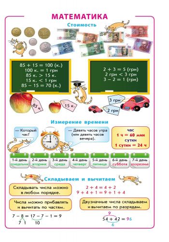 Книга И. В. Ефимова «Летние упражнения на каждый день. Я иду во 2 класс» 978-617-09-2279-3