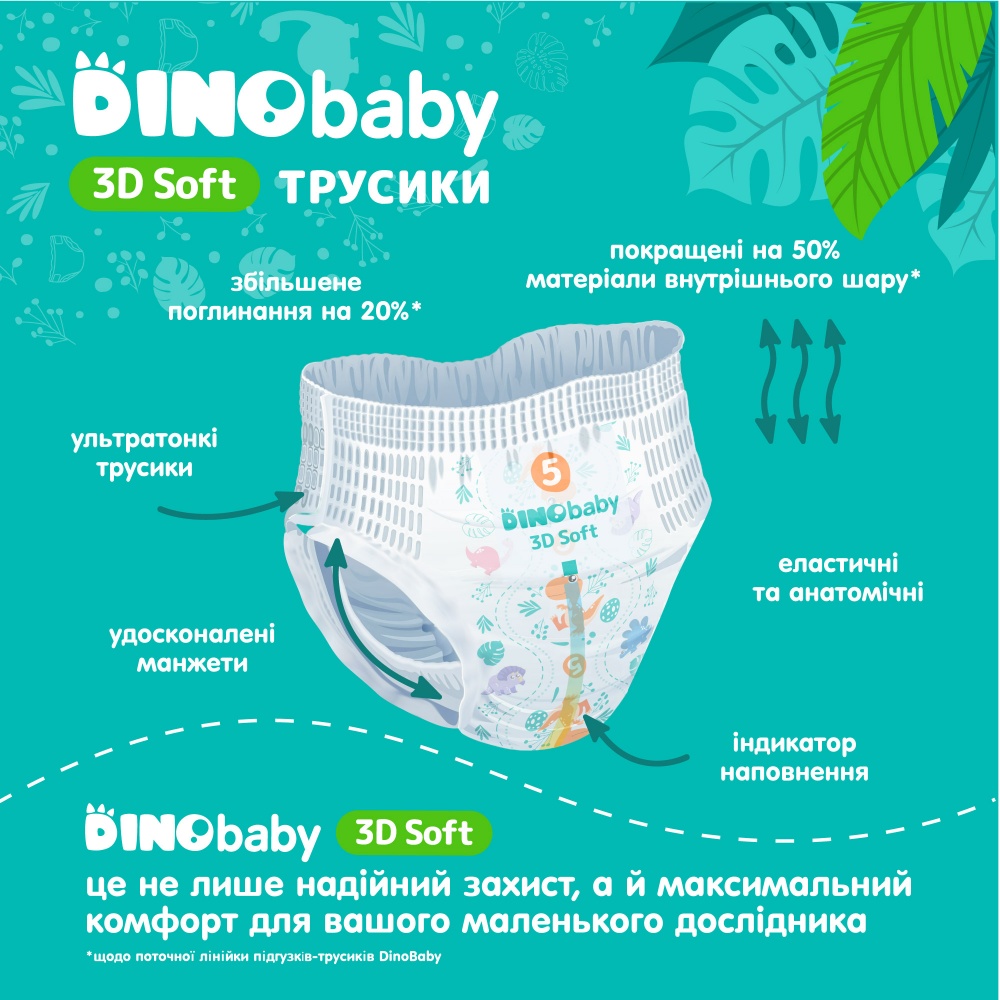 Подгузники-трусики DinoBaby Pants 3D Soft 6 16-25 кг 28 шт.