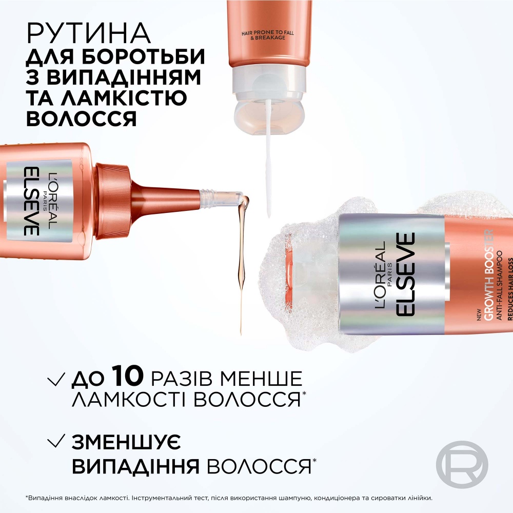 Сыворотка Elseve для борьбы с выпадением и ломкостью волос Growth booster 102 мл