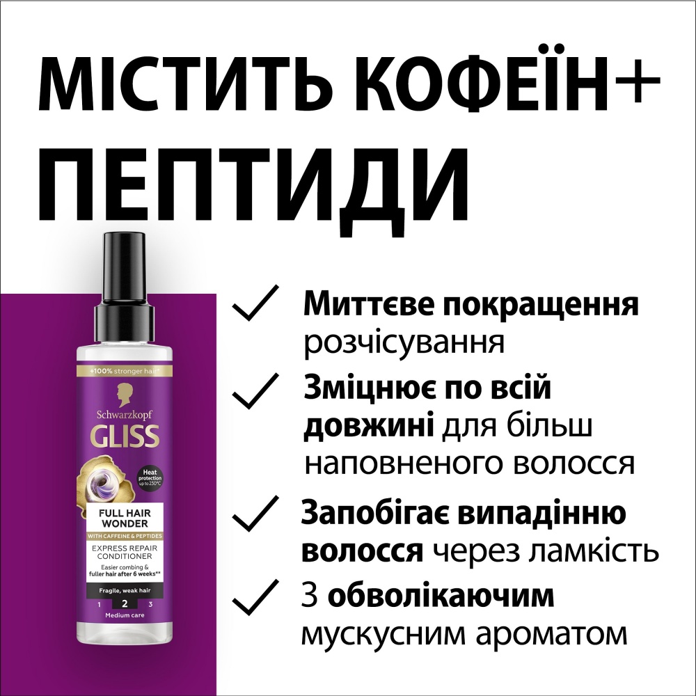 Экспресс-кондиционер GLISS Full Hair Wonder восстанавливающий 200 мл