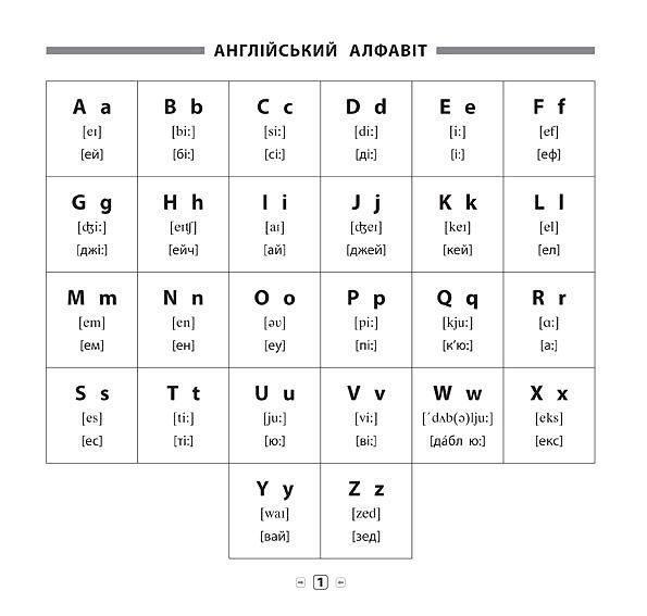 Книга Лариса Зиновьева «Англійська мова. Алфавіт та прописи. 1-2 класи» 978-966-284-512-9