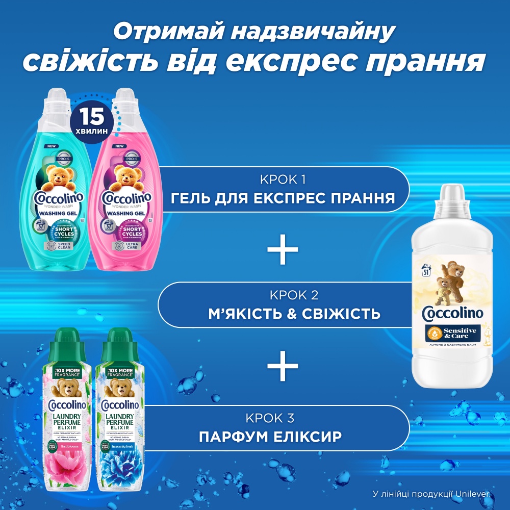 Парфум для білизни Coccolino Еліксир Весняні квіти 0,46 л