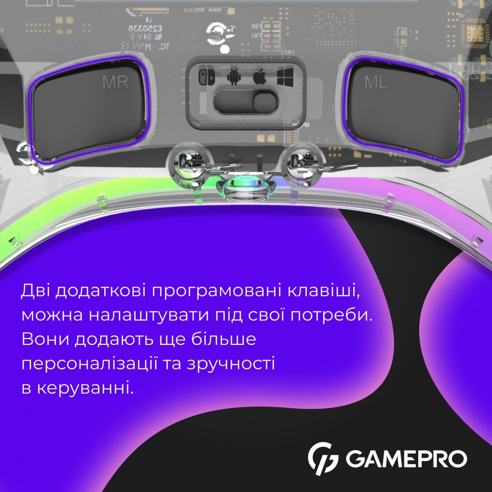 Геймпад беспроводной GamePro GPX13T 2.4G/BT 5.1/USB (Switch/PC/iOS/Android) RGB transparent