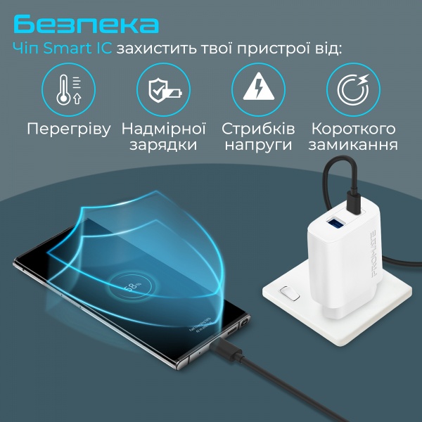 Сетевое зарядное устройство Promate BiPlug-2 17Вт USB-C+USB-A 