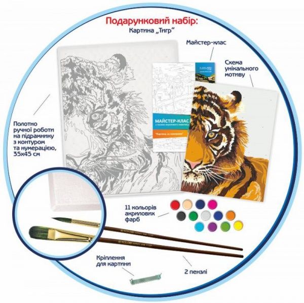 Картина за номерами Тигр Rosa Start 