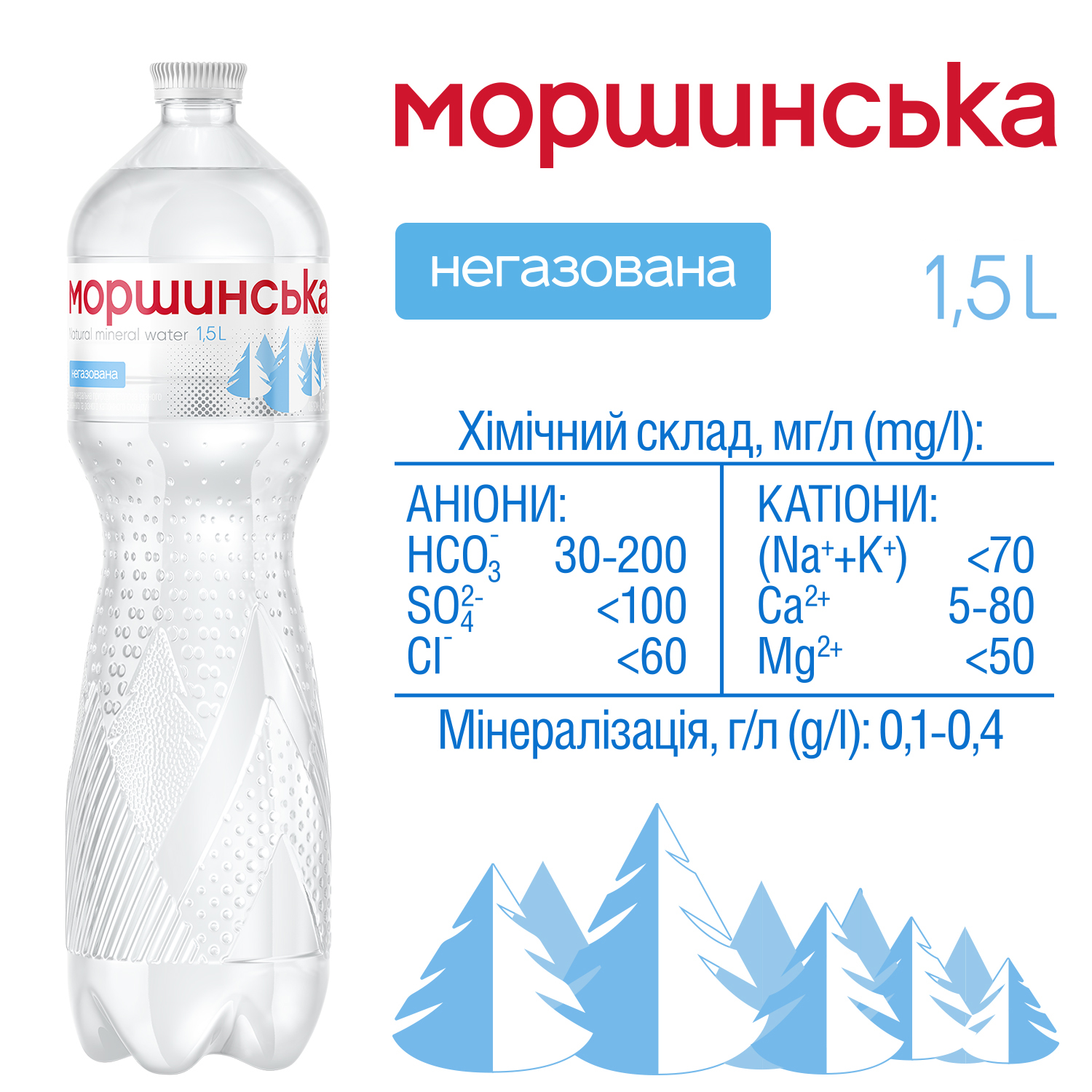 Вода минеральная Моршинська негазированная 1,5 л (4820017000024) 