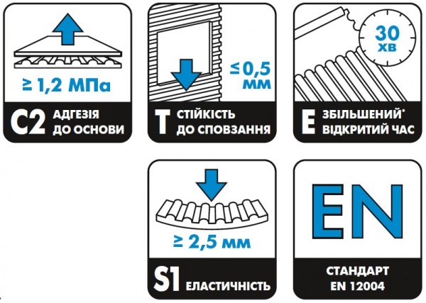 Клей для плитки Ceresit CM 17 Aero (Super Flexible) 25кг