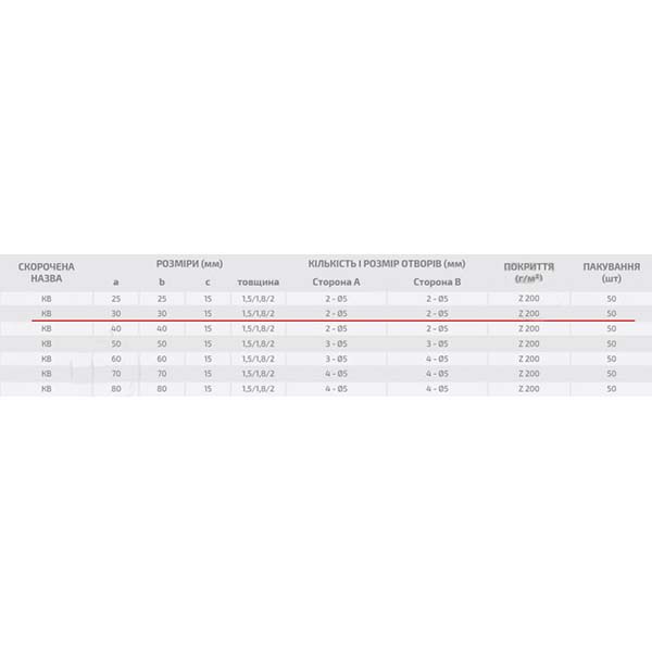 Уголок узкий Профсталь равносторонний 30x30x15 мм 2 мм
