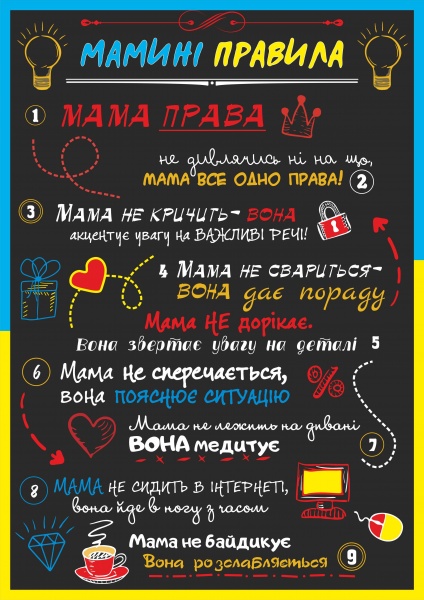 Постер Правила мами А4 297х210 мм Posterclub 