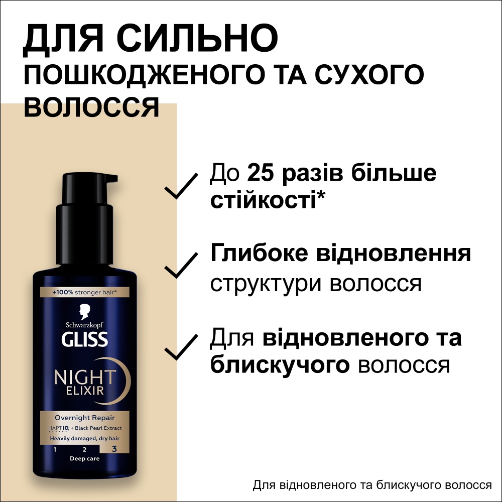 Масло-сыворотка GLISS для тонких и ослабленных волос Night Elixir 100 мл
