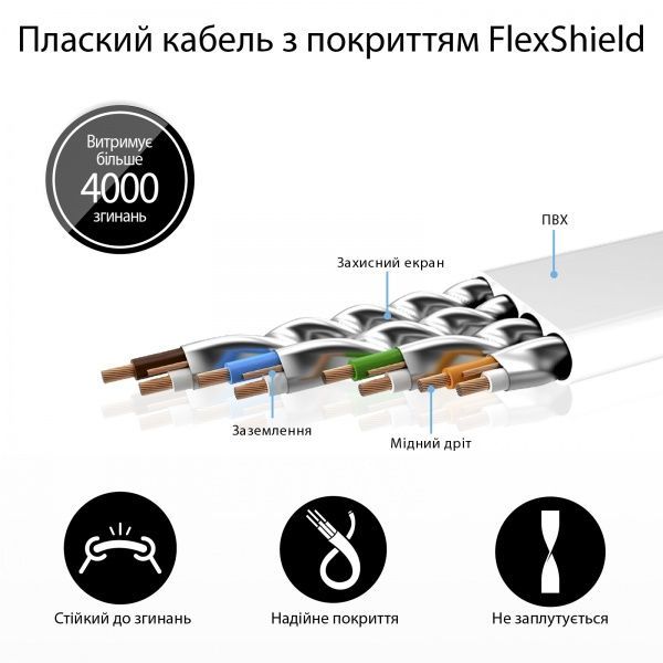 Кабель Promate USB – microUSB 1,2 м чорний (linkmate-u2f.white) 