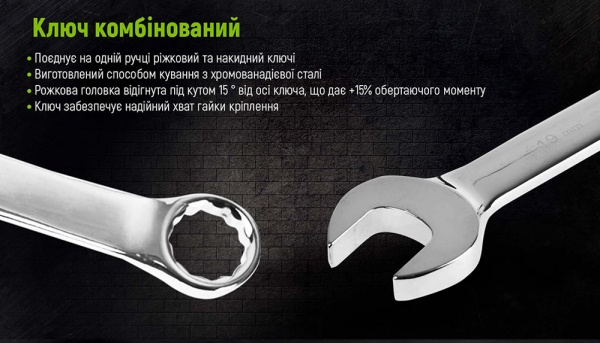 Набор ключей рожково-накидных Alloid НК-2005-26М36